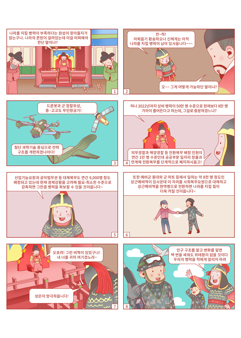 14병력구조및군인력충원체계개편_대사수정.jpg