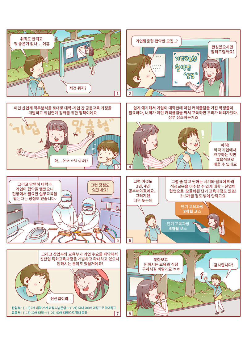 6_성인-맞춤형-단기교육과정-개발_채색_수정.jpg